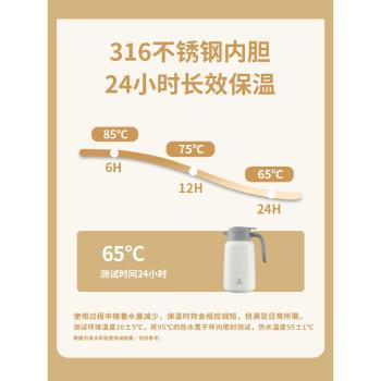 (免運)清水保溫壺家用大容量316不銹鋼內膽熱水壺開水瓶暖壺保溫水壺