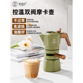 (免運)zigo控溫摩卡壺雙閥兩杯四杯份意式咖啡壺手沖咖啡家用戶外露營