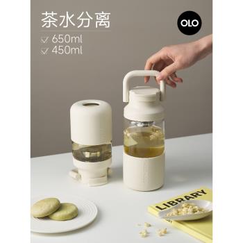 (免運)holoholo家用耐高溫泡茶玻璃杯