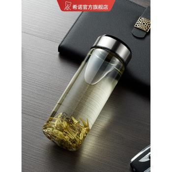 (免運)希諾玻璃杯單層加厚高顏值家用水杯男士大容量辦公室泡茶杯子女