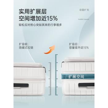 (免運)日本純PC高階輕奢20寸高階登機小型26前開蓋拉桿行李箱旅行25皮箱