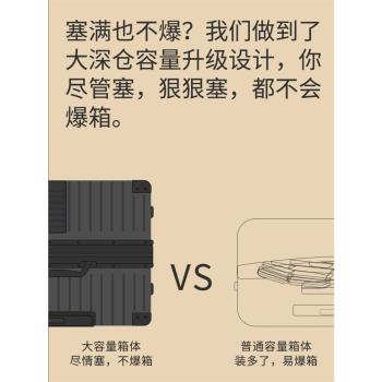 (免運)大容量萬向輪32寸耐用密碼行李箱