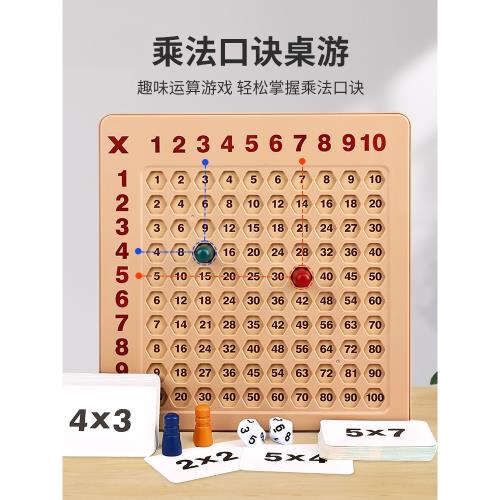 九九乘法口訣表二年級小學生1到100背誦神器卡片數學練習99桌游大