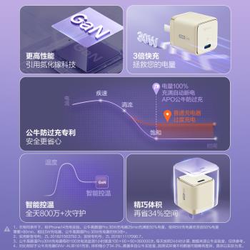 公牛30W氮化鎵自動斷電快充蘋果