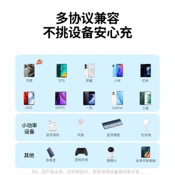 綠聯充電頭單口5V2.1A充電器usb插頭適用於蘋果安卓手機平板充電寶耳機風扇攝像頭供電器