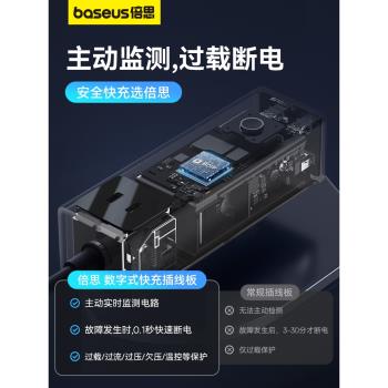 倍思100W插線板桌面氮化鎵充電器