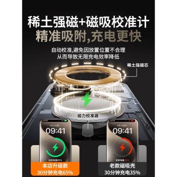 適用蘋果15promax手機殼iphone15pro磁吸保護套14新款13透明玻璃plus高階感12防摔矽膠全包Magsafe散熱ip男女