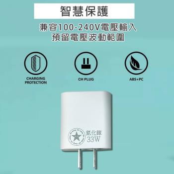 33W氮化鎵快充頭 GaN氮化鎵 快充 充電頭 PD QC 雙孔 插頭 USB Type-c 快充頭 插頭