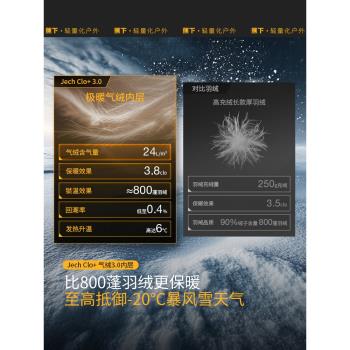 (免運)蕉下男士硬殼氣絨派克服加厚中長款保暖似羽絨外套防風防寒棉衣