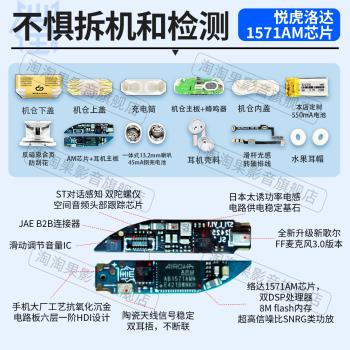 (免運)悅虎官方旗艦店華強北5代藍牙耳機pro2洛達1571AM適用蘋果6代air4