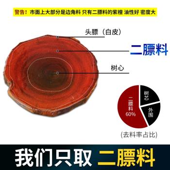 緬甸小葉紫檀手串文玩佛珠108顆念珠檀香木手鏈木質佛家包漿貔貅