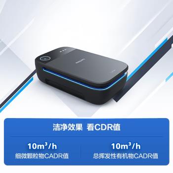 飛利浦車載空氣凈化器汽車新車用有效除PM2.5異味濾網slimline200