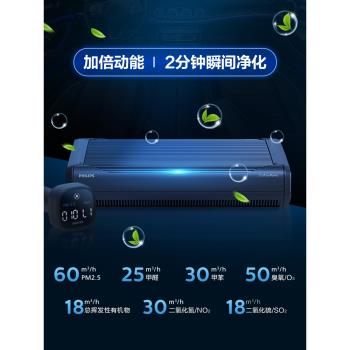 飛利浦車載空氣凈化器異味消除車用除甲醛除異味寶馬奧迪GP9301