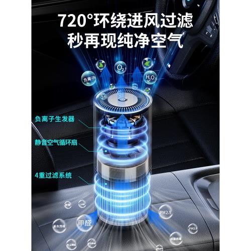 高檔車載空氣凈化器消除異味負離子發生器新車內去甲醛煙味汽車上