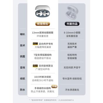 (免運)蛇聖真無線跑步開放式骨傳導耳機