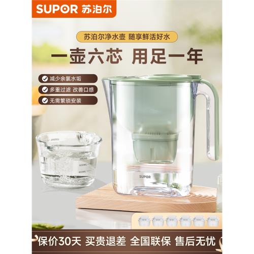 (免運)蘇泊爾凈水壺自來水活性炭過濾器家用直飲廚房凈水器濾水器濾水壺