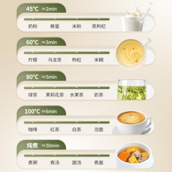 (免運)便攜式燒水杯燒水壺小型恆溫壺電熱水杯加熱保溫杯旅行熱水壺迷你