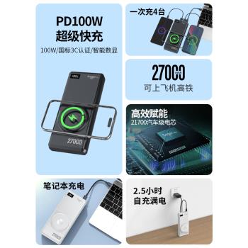 2025新款100W快充大容量27000毫安手機筆記本電腦充電寶無線磁吸飛機可帶適用蘋果小米戴爾華碩便攜移動電源