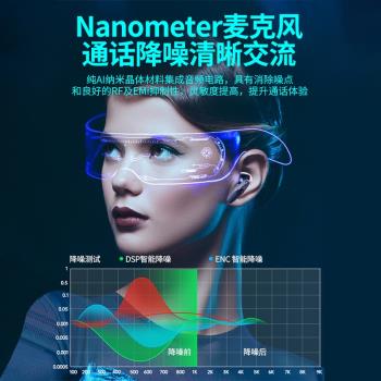 藍牙耳機無線適用sony索尼入耳式2025新款大電量超長續航降噪運動