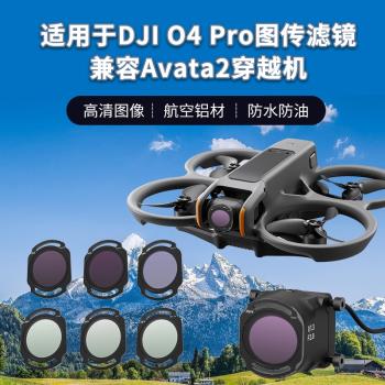 適用大疆DJI O4 Air Unit Pro圖傳/Avata 2濾鏡ND減光UV保護CPL鏡