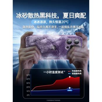 鉑信適用蘋果14promax手機殼iPhone13新款15保護套16磨砂超薄12防摔矽膠女11外殼por高階ip鏡頭全包男pm散熱