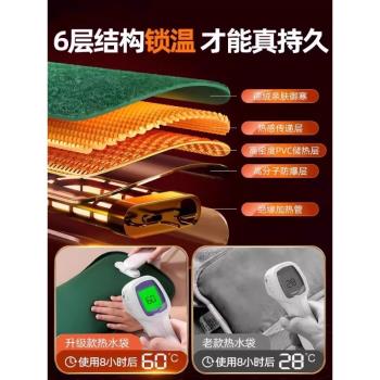 加熱鼠標墊暖桌墊辦公室電腦桌面2024新款冬季暖手神器學生寫作業書桌加熱桌墊大號亞麻材質石墨烯速熱55