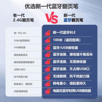 諾為N20 BLE翻頁筆ppt遙控筆教師用多功能藍芽連線翻頁筆希沃白板一體機觸屏手寫多媒體投影筆多媒體電子教鞭