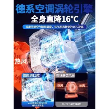 戶外露營電風扇usb充電製冷空調帳篷小型降溫神器學生宿舍迷你辦公室桌面超長續航30天怎麼樣吹風大功率搖頭
