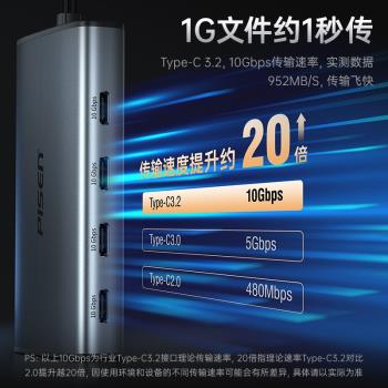 usb插頭多口拓展塢USB3.2分線器10Gbps集線器轉換器hub轉接頭typec擴充套件塢供電蘋果16手機平板臺式電腦延長線