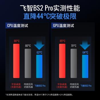 飛智壓風式筆記本散熱底座BS1筆記本電腦散熱器靜音降噪風扇遊戲本專用散熱神器可防塵支架渦輪壓風製冷降溫