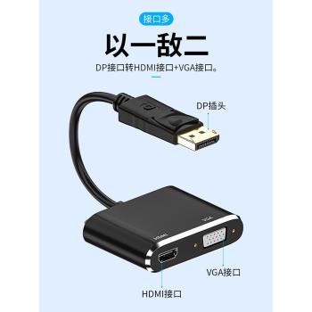 DP轉HDMI轉換器VGA筆記本臺式電腦外接高畫質顯示器投影儀轉換頭displayport公轉HDMI母接口音影片高畫質線轉接器
