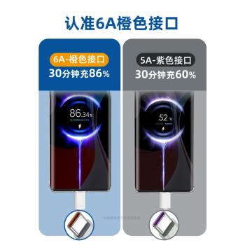 能適快充適用小米120W/90W充電線15pro紅米手機數據線11ultra安卓typec充電器12x加長10s K30k40note50插頭6a