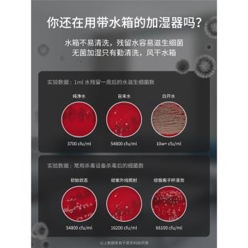 幾素棒棒糖加濕器家用迷你便攜式USB臥室床頭空氣凈化香薰機學生宿舍辦公室桌面靜音大霧量車載加濕充電小型