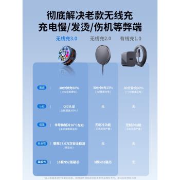 冰感無線充qi2適用蘋果iPhone16手機無線充電器散熱magsafe底座15ProMax磁吸快充2.0半導體製冷座14plus套裝