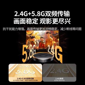 綠聯無線投屏器2024新款手機連電視同屏hdmi連線顯示器電腦投影儀