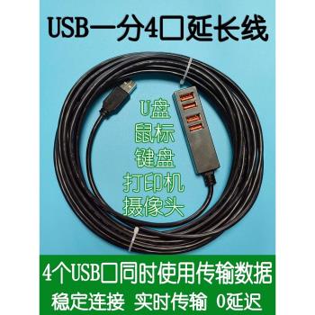 歐美德國進口技術usb擴展器2.0集線器多口電腦車載一拖四拓展塢分