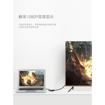 綠聯Mini dp轉dvi被動式轉換器迷你DP轉DVI連接線適用macbook蘋果