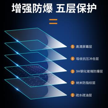 適用redmibook16螢幕膜鋼化玻璃膜2025款小米筆記本保護膜紅米redmibook16銳龍版電腦貼膜16寸防藍光防爆磨砂