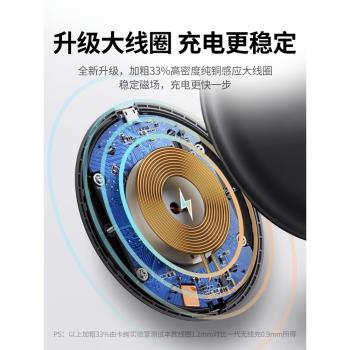 適用小米14無線充電器紅米k60超薄30W快充小米13ultra無線充桌面13pro專用10s手機通用50閃11/12沖pro車載w