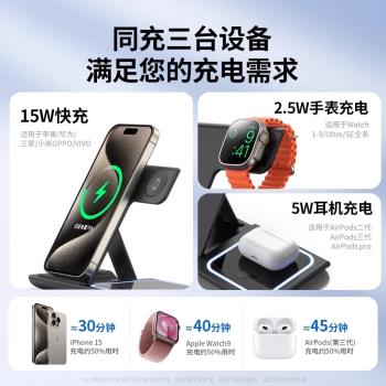 適用蘋果16無線充電器三合一充電座magsafe磁吸折疊iphone15pro/14快充iwatchs10底座apple watch手錶支架Max