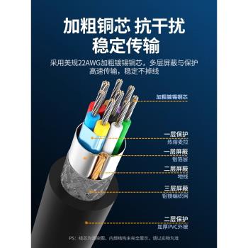 綠聯移動硬碟數據線外接u盤usb3.0連線電腦延長帶供電適用三星note3充電西部wd東芝希捷seagate硬碟盒toshiba