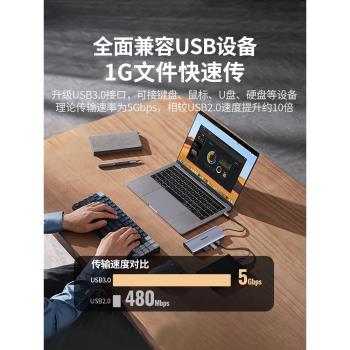 綠聯拓展塢type-c轉換器電腦擴充套件塢筆記本雷電3轉hdmi網絡卡SD讀卡PD充電多功能合一usb擴展器usb-c轉接插頭