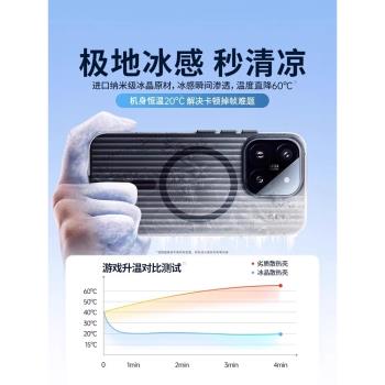 適用小米pro15手機殼磁吸鏡頭全包Xiaomi15專用保護套2025新款液態矽膠防摔爆Magsafe外殼十五男女高階簡約