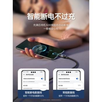 【智慧控電】能適適用蘋果16充電線iPhone15數據線ProMax器雙typec介面usb快充車載手機平板專用airpods4耳機