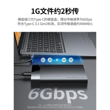 綠聯移動硬碟盒2.5英寸外接usb3.0/3.1typec外接臺式機讀取保護殼