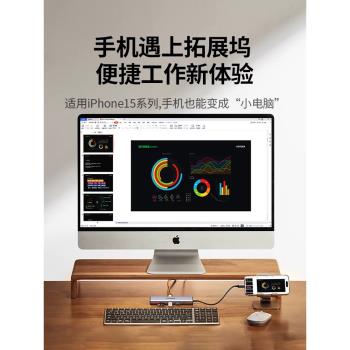 綠聯擴充套件塢typec轉HDMI拓展投屏DP1.2顯示器轉換USB分線器HUB延長轉接網線多介面適用於電腦iPad Pro平板手機