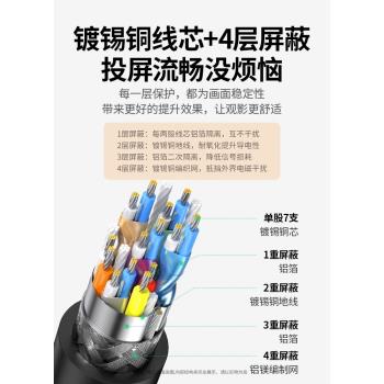 綠聯Typec轉HDMI拓展塢VGA擴充套件轉換器轉接頭外接筆記本電腦手機iPad平板連線電視投影儀usb多功能投屏顯示器