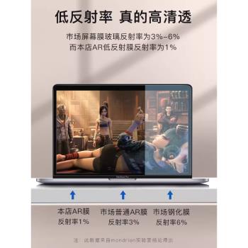 適用蘋果macbookair螢幕膜macbook保護膜mac電腦pro筆記本14寸13防窺膜15貼m2高畫質AR膜16防反光m3靜電吸附m4