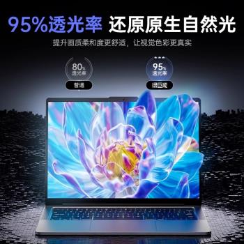 綠巨能電腦螢幕膜14寸13貼膜顯示屏保護膜防劃觸摸耐磨16寸反光15.6適用聯想拯救者惠普戴爾華碩小新筆記本