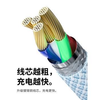 能適 適用ipad蘋果iphone13充電線12promax數據線pd快充14手機正平板8p品充電器11充電頭20W閃充20w加長2米7p
